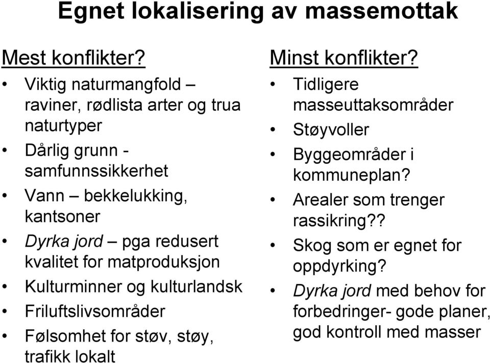 pga redusert kvalitet for matproduksjon Kulturminner og kulturlandsk Friluftslivsområder Følsomhet for støv, støy, trafikk lokalt Minst