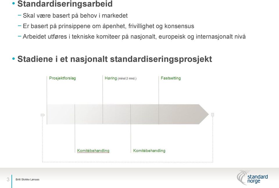 Arbeidet utføres i tekniske komiteer på nasjonalt, europeisk og