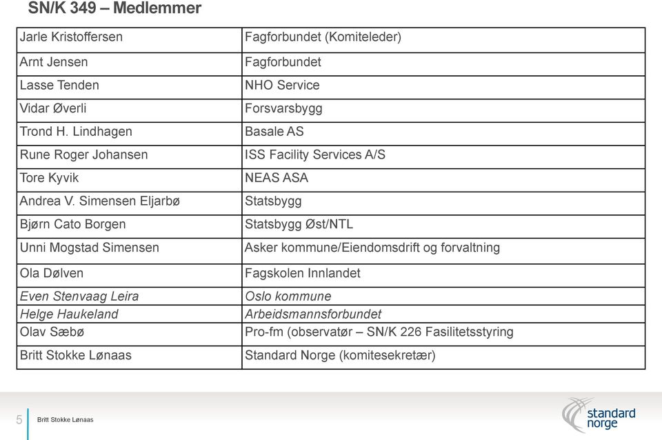 Fagforbundet NHO Service Forsvarsbygg Basale AS ISS Facility Services A/S NEAS ASA Statsbygg Statsbygg Øst/NTL Asker kommune/eiendomsdrift og