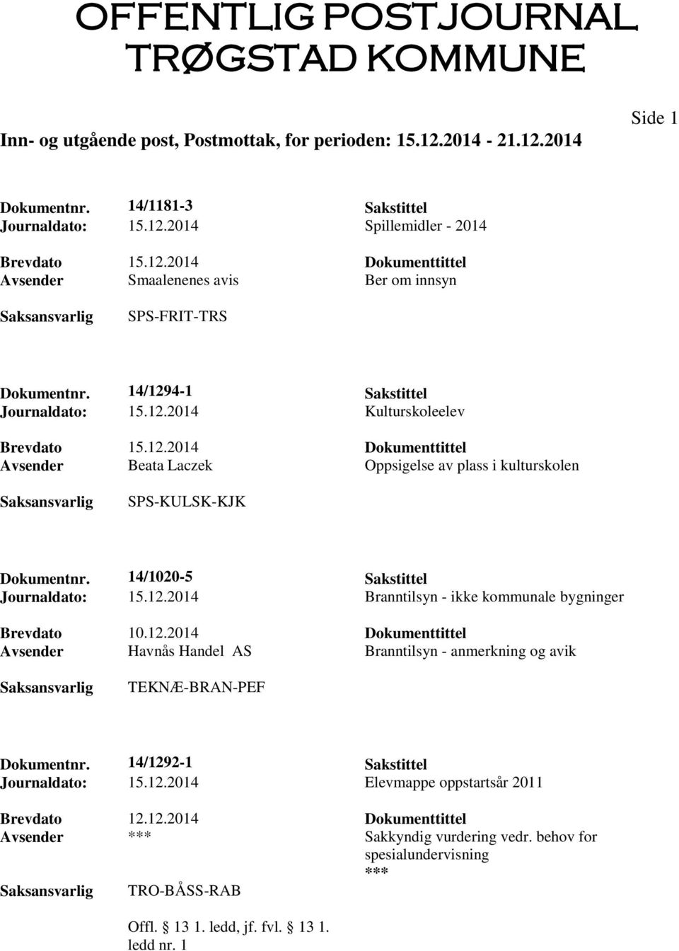 14/1020-5 Sakstittel Journaldato: 15.12.2014 Branntilsyn - ikke kommunale bygninger Brevdato 10.12.2014 Dokumenttittel Avsender Havnås Handel AS Branntilsyn - anmerkning og avik TEKNÆ-BRAN-PEF Dokumentnr.