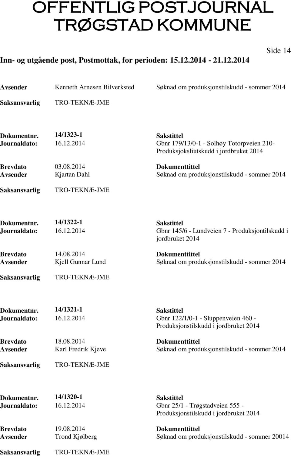 14/1322-1 Sakstittel Journaldato: 16.12.2014 Gbnr 145/6 - Lundveien 7 - Produksjontilskudd i jordbruket 2014 Brevdato 14.08.