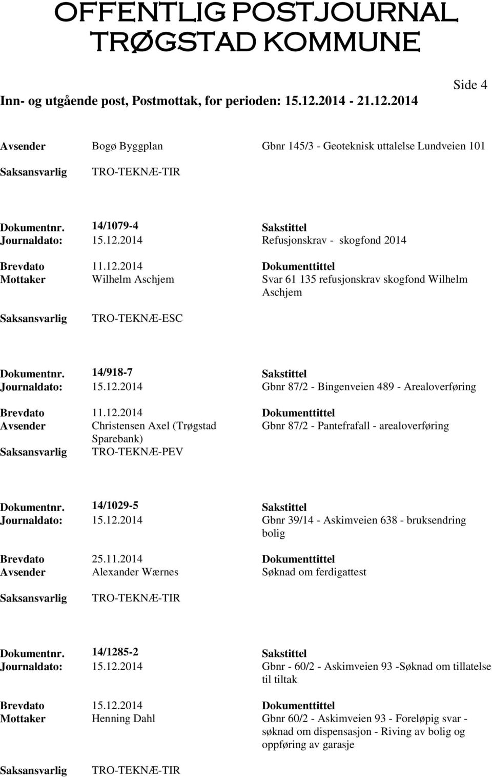 14/918-7 Sakstittel Journaldato: 15.12.2014 Gbnr 87/2 - Bingenveien 489 - Arealoverføring Brevdato 11.12.2014 Dokumenttittel Avsender Christensen Axel (Trøgstad Gbnr 87/2 - Pantefrafall - arealoverføring Sparebank) TRO-TEKNÆ-PEV Dokumentnr.