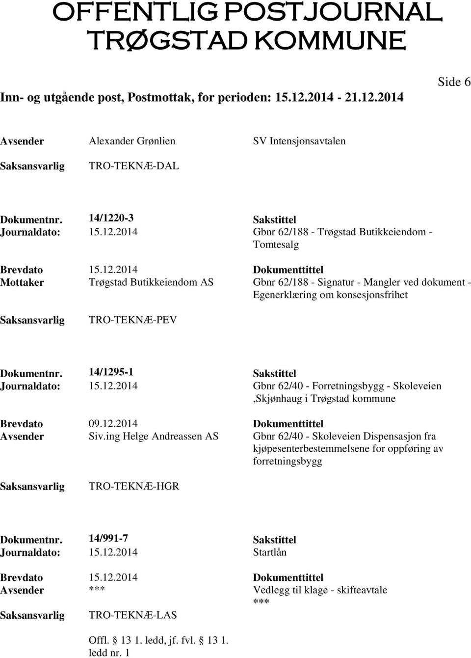 14/1295-1 Sakstittel Journaldato: 15.12.2014 Gbnr 62/40 - Forretningsbygg - Skoleveien,Skjønhaug i Trøgstad kommune Brevdato 09.12.2014 Dokumenttittel Avsender Siv.