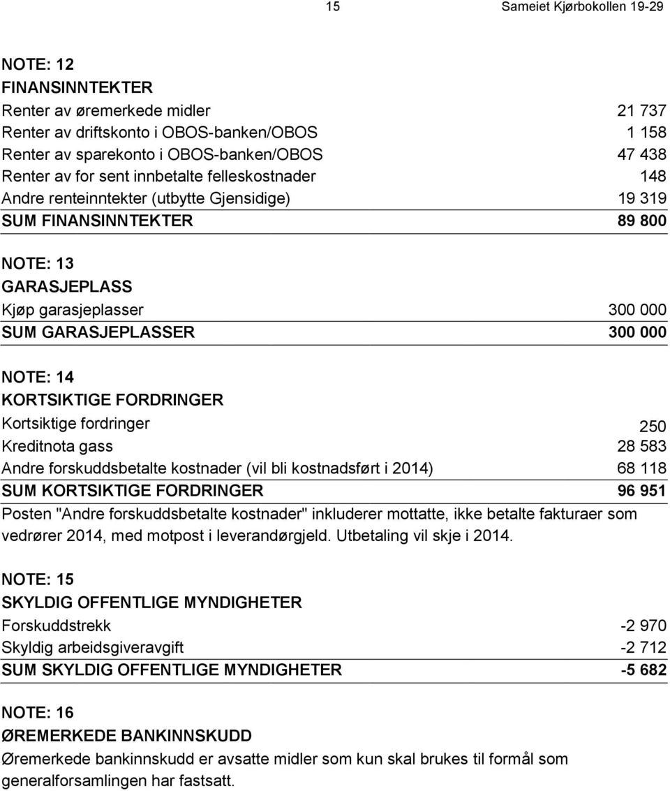 KORTSIKTIGE FORDRINGER Kortsiktige fordringer 250 Kreditnota gass 28 583 Andre forskuddsbetalte kostnader (vil bli kostnadsført i 2014) 68 118 SUM KORTSIKTIGE FORDRINGER 96 951 Posten "Andre