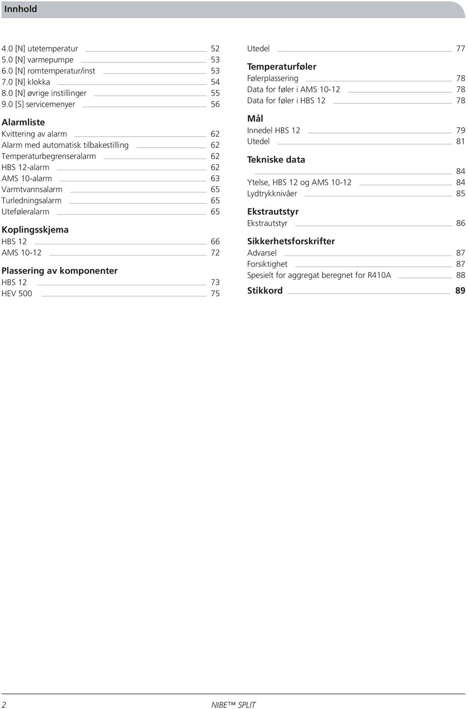 65 Uteføleralarm 65 Koplingsskjema HBS 12 66 AMS 10-12 72 Plassering av komponenter HBS 12 73 HEV 500 75 Utedel 77 Temperaturføler Følerplassering 78 Data for føler i AMS 10-12 78 Data for