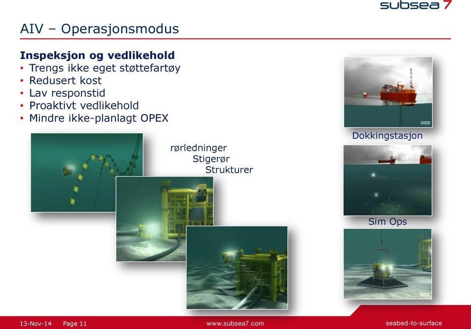 Proaktivt vedlikehold Mindre ikke-planlagt OPEX