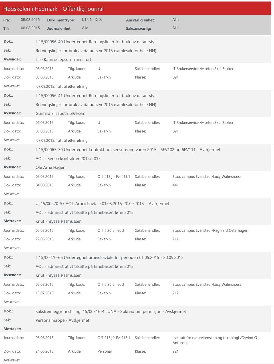 2015, Tatt til etterretning I, 15/00065-30 ndertegnet kontrakt om sensurering våren 2015-6EV102 og 6EV111 - AØL - Sensorkontrakter 2014/2015 Ole Arne Hagen Stab, campus Evenstad /Lucy Walmsnæss 441,