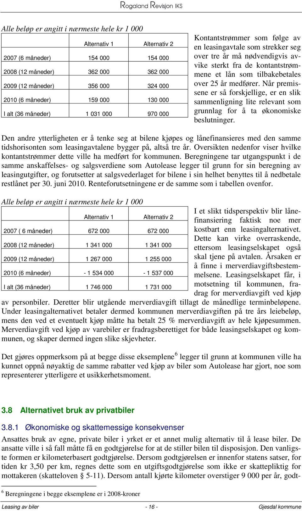 over 25 år medfører. Når premissene er så forskjellige, er en slik sammenligning lite relevant som grunnlag for å ta økonomiske beslutninger.