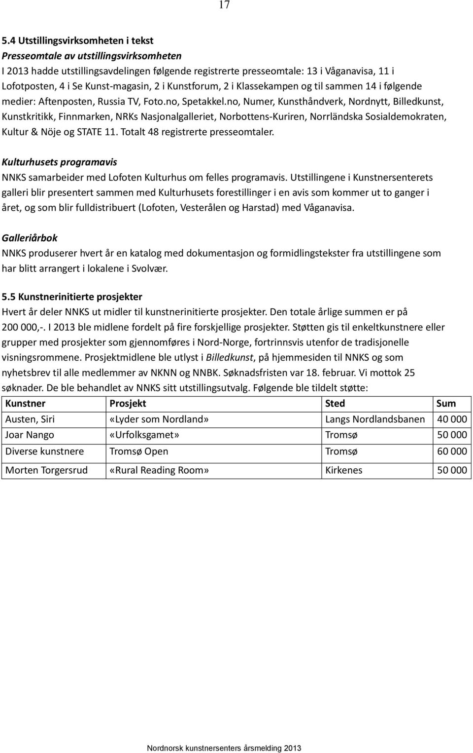 no, Numer, Kunsthåndverk, Nordnytt, Billedkunst, Kunstkritikk, Finnmarken, NRKs Nasjonalgalleriet, Norbottens-Kuriren, Norrländska Sosialdemokraten, Kultur & Nöje og STATE 11.