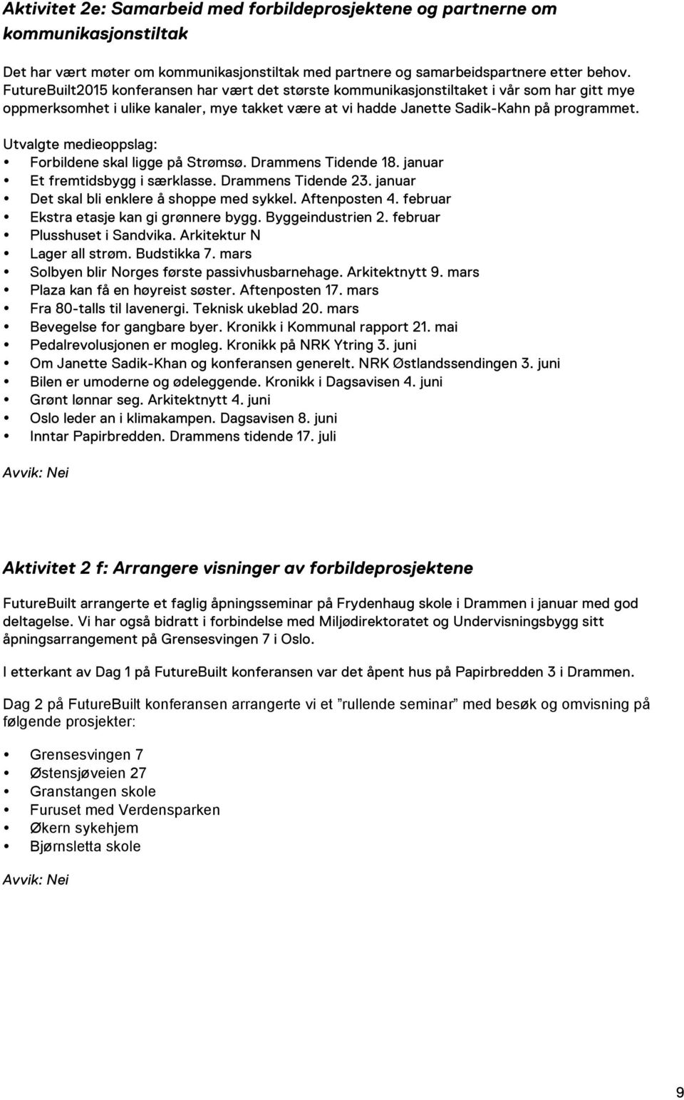 Utvalgte medieoppslag: Forbildene skal ligge på Strømsø. Drammens Tidende 18. januar Et fremtidsbygg i særklasse. Drammens Tidende 23. januar Det skal bli enklere å shoppe med sykkel. Aftenposten 4.