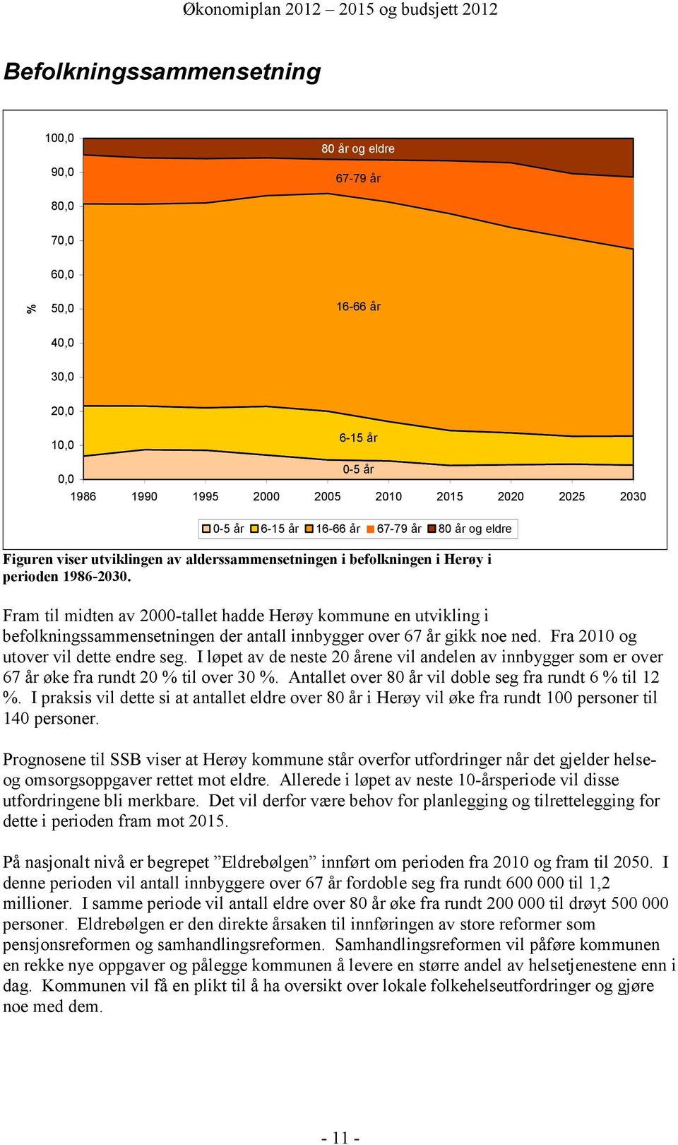 Fram til midten av 2000tallet hadde Herøy kommune en utvikling i befolkningssammensetningen der antall innbygger over 67 år gikk noe ned. Fra 2010 og utover vil dette endre seg.