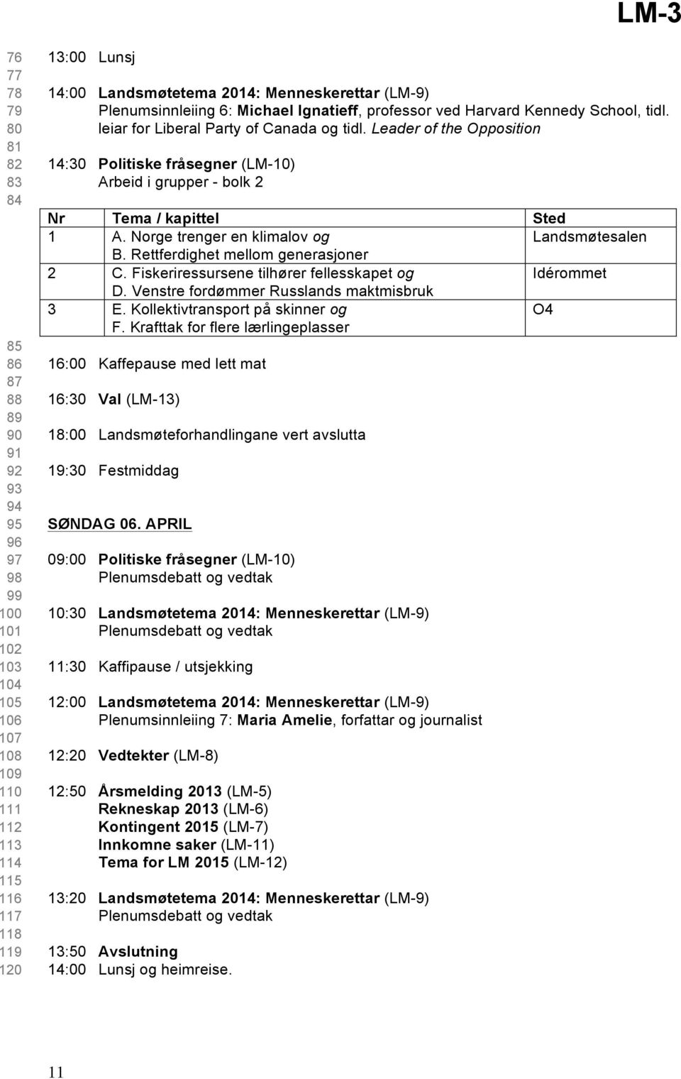 Rettferdighet mellom generasjoner C. Fiskeriressursene tilhører fellesskapet og Idérommet D. Venstre fordømmer Russlands maktmisbruk E. Kollektivtransport på skinner og F.