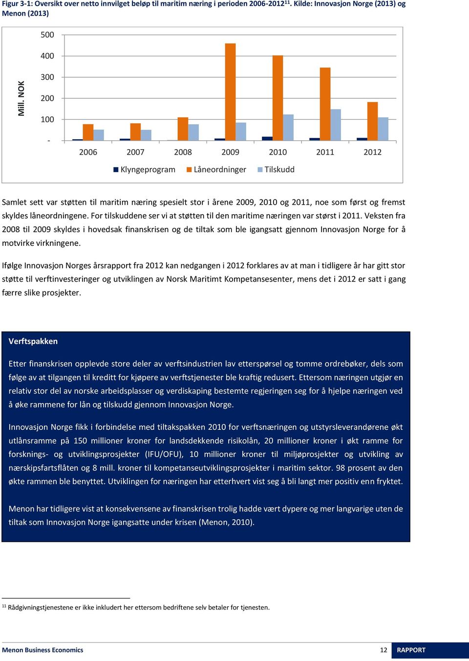 årene 2009, 2010 og 2011, noe som først og fremst skyldes låneordningene. For tilskuddene ser vi at støtten til den maritime næringen var størst i 2011.