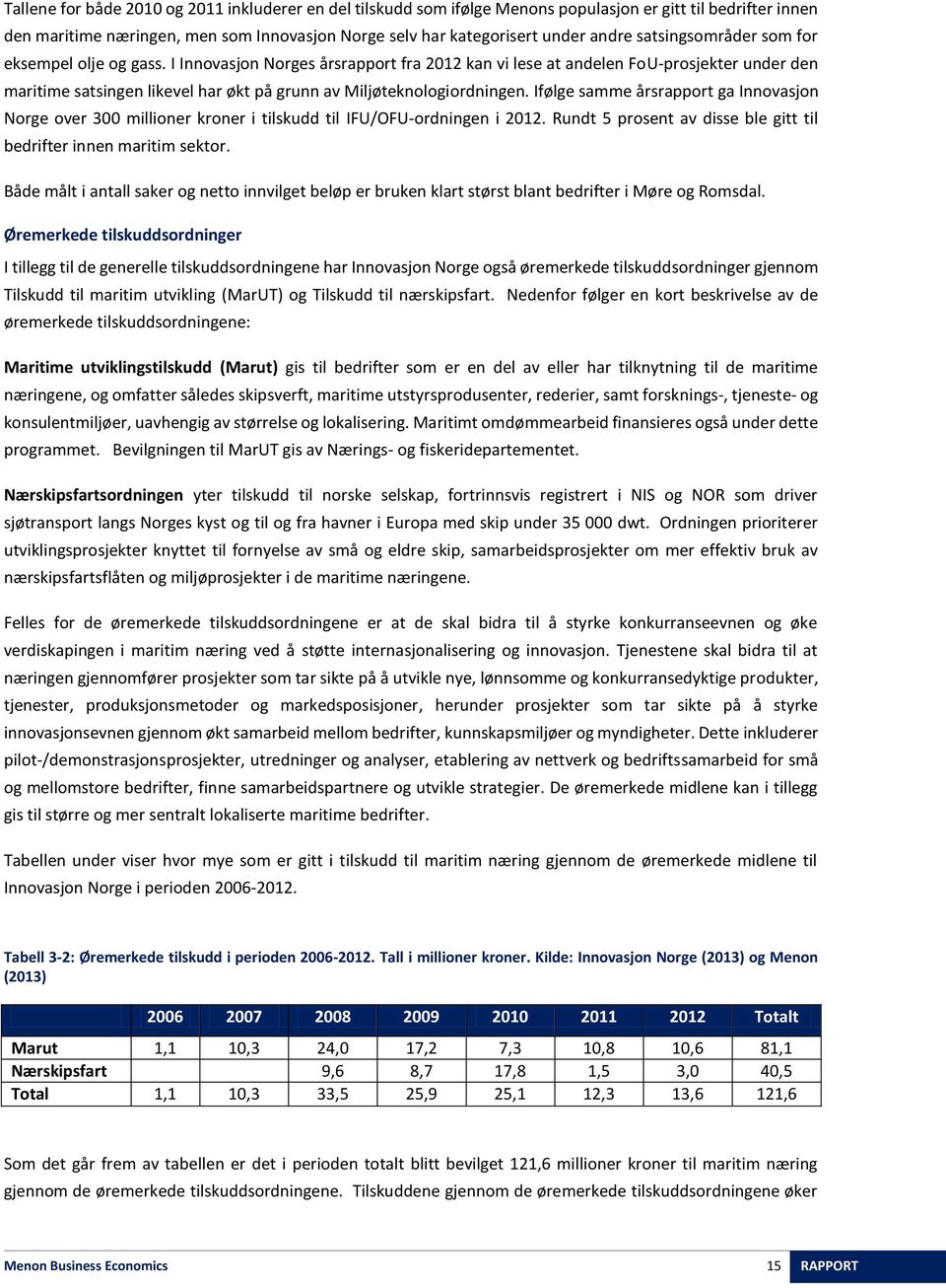 I Innovasjon Norges årsrapport fra 2012 kan vi lese at andelen FoU-prosjekter under den maritime satsingen likevel har økt på grunn av Miljøteknologiordningen.