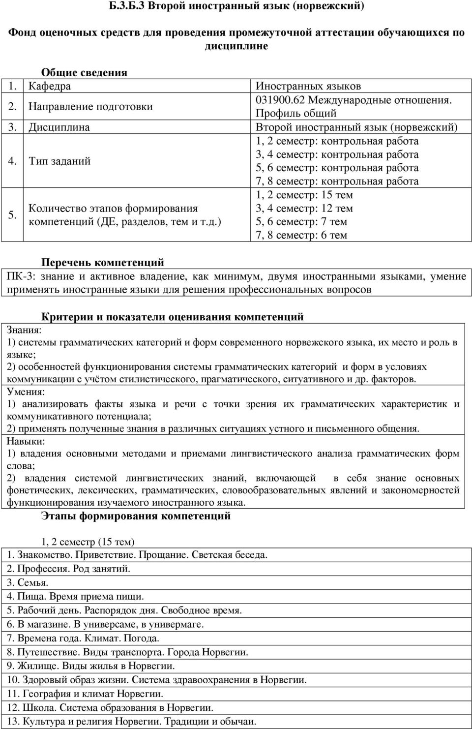 Тип заданий 3, 4 семестр: контрольная работа 5, 6 семестр: контрольная работа 7, 8 семестр: контрольная работа 1, 2 семестр: 15 тем Количество этапов формирования 3, 4 семестр: 12 тем 5.