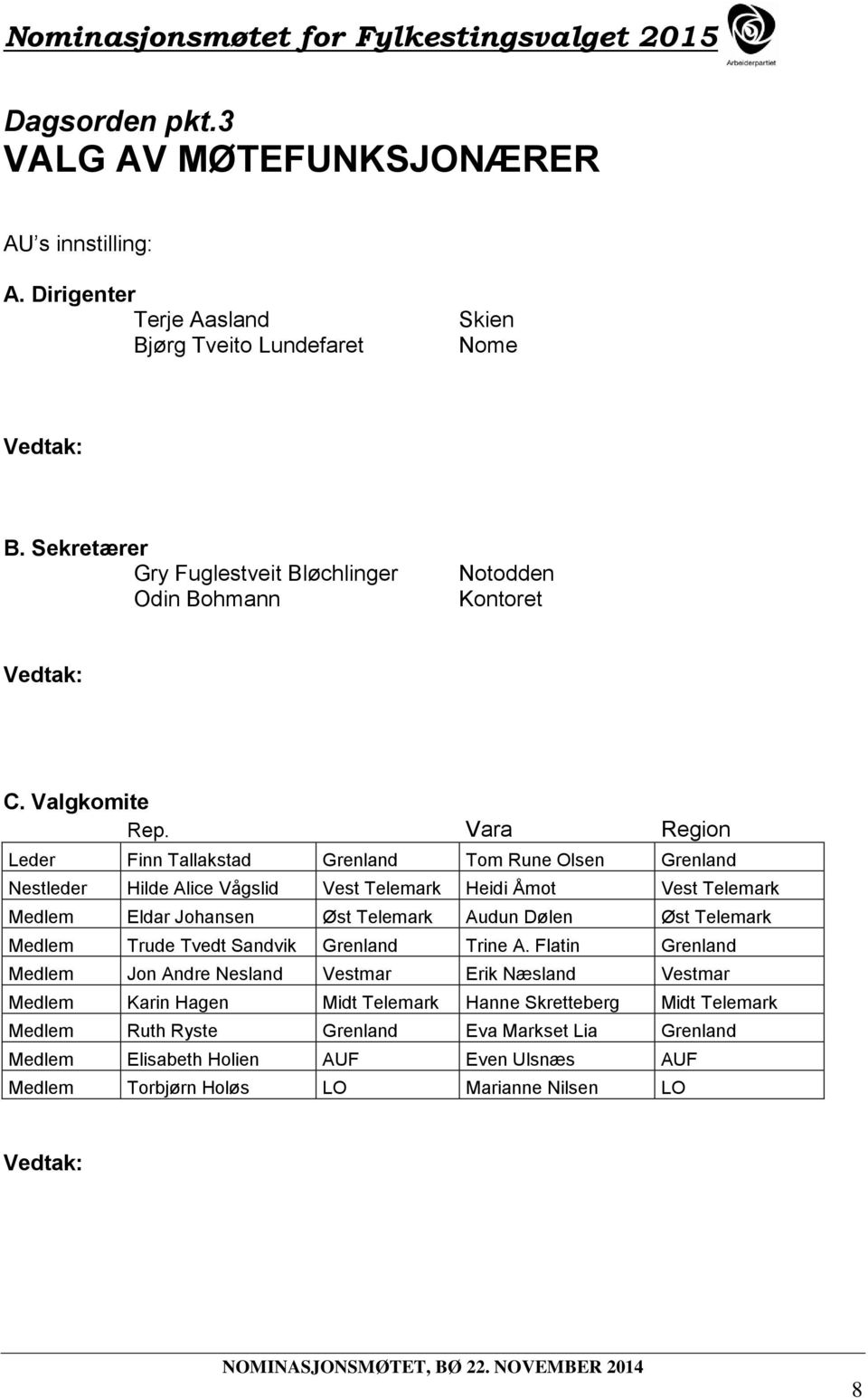 Vara Region Leder Finn Tallakstad Grenland Tom Rune Olsen Grenland Nestleder Hilde Alice Vågslid Vest Telemark Heidi Åmot Vest Telemark Medlem Eldar Johansen Øst Telemark Audun Dølen