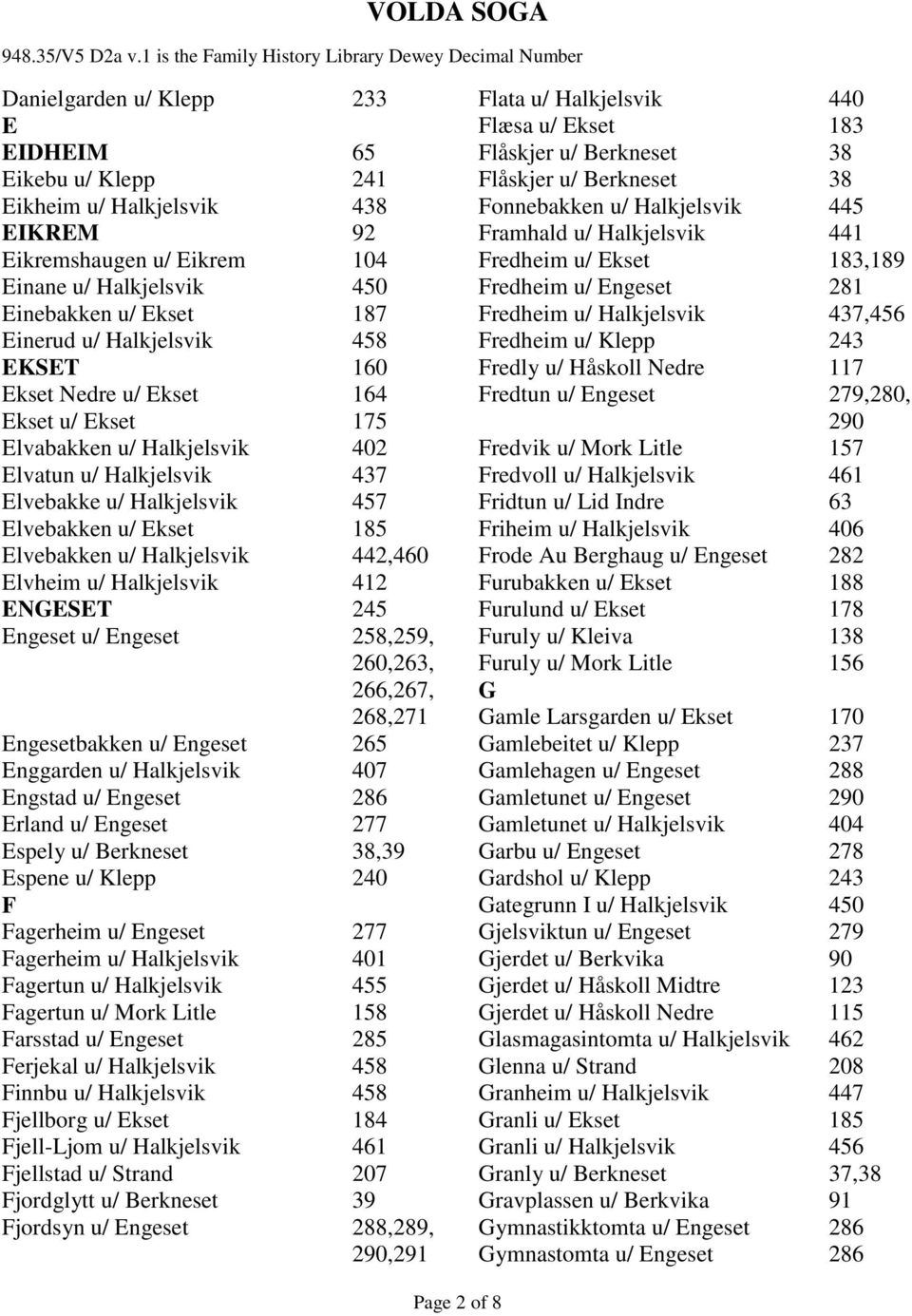 442,460 Elvheim u/ Halkjelsvik 412 ENGESET 245 Engeset u/ Engeset 258,259, 260,263, 266,267, 268,271 Engesetbakken u/ Engeset 265 Enggarden u/ Halkjelsvik 407 Engstad u/ Engeset 286 Erland u/ Engeset