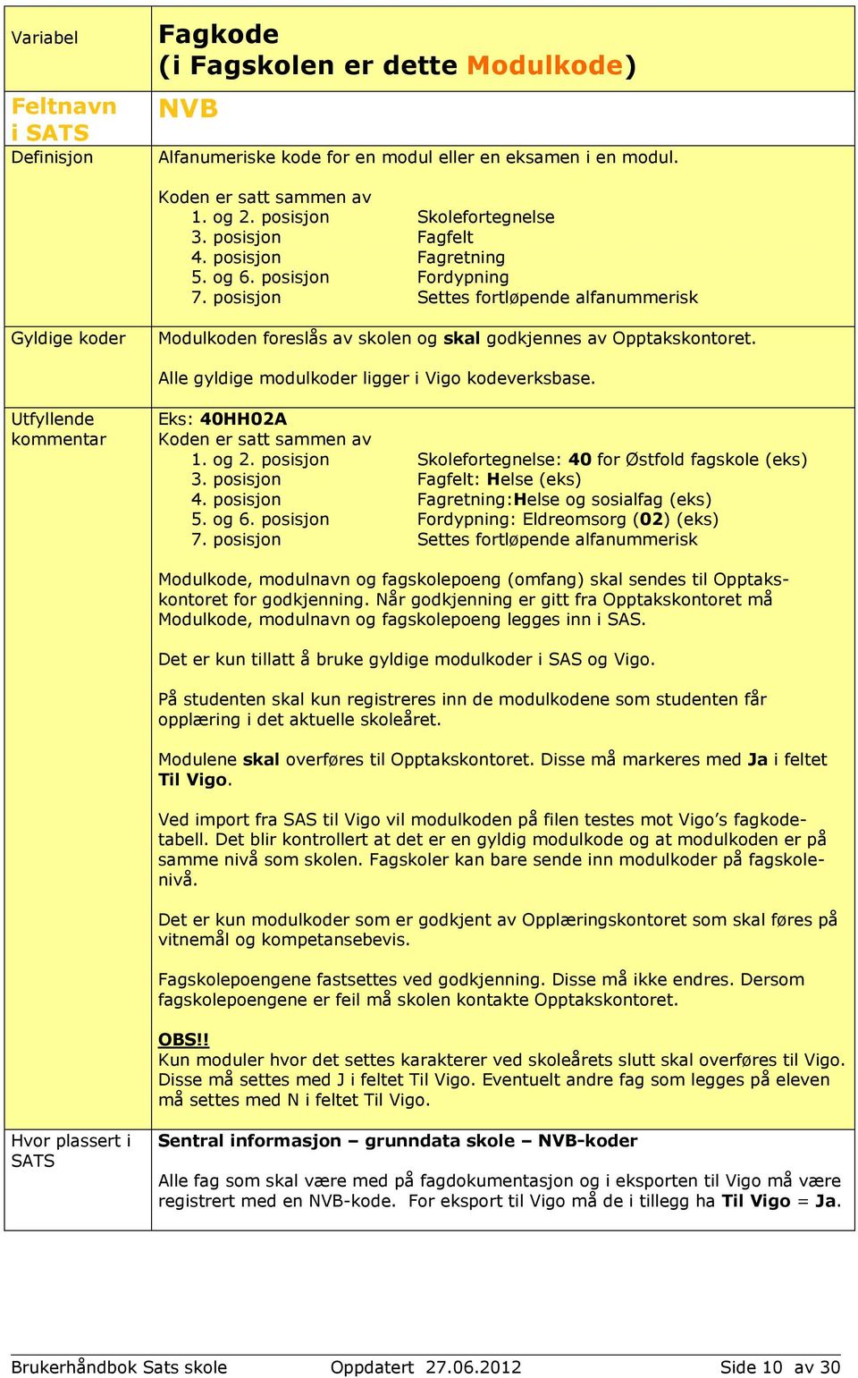 Alle gyldige modulkoder ligger i Vigo kodeverksbase. kommentar Eks: 40HH02A Koden er satt sammen av 1. og 2. posisjon Skolefortegnelse: 40 for Østfold fagskole (eks) 3.