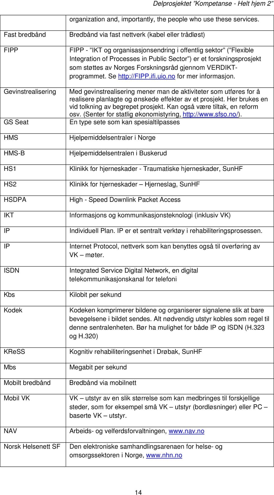 trådløst) FIPP - IKT og organisasjonsendring i offentlig sektor ( Flexible Integration of Processes in Public Sector ) er et forskningsprosjekt som støttes av Norges Forskningsråd gjennom