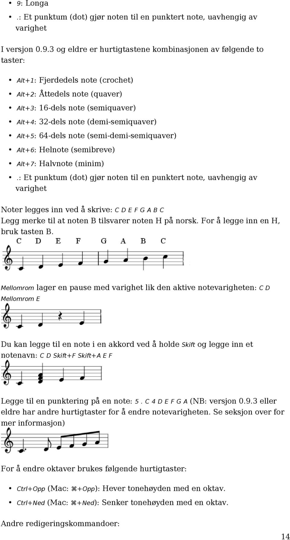 : Et punktum (dot) gjør noten til en punktert note, uavhengig av varighet Noter legges inn ved å skrive: C D E F G A B C Legg merke til at noten B tilsvarer noten H på norsk.