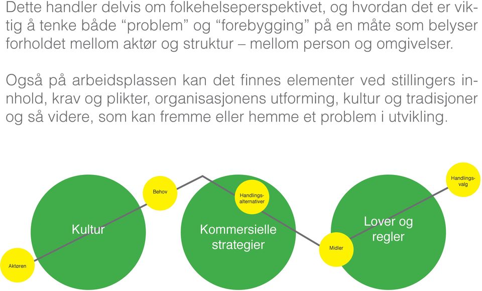 Også på arbeidsplassen kan det finnes elementer ved stillingers innhold, krav og plikter, organisasjonens utforming, kultur