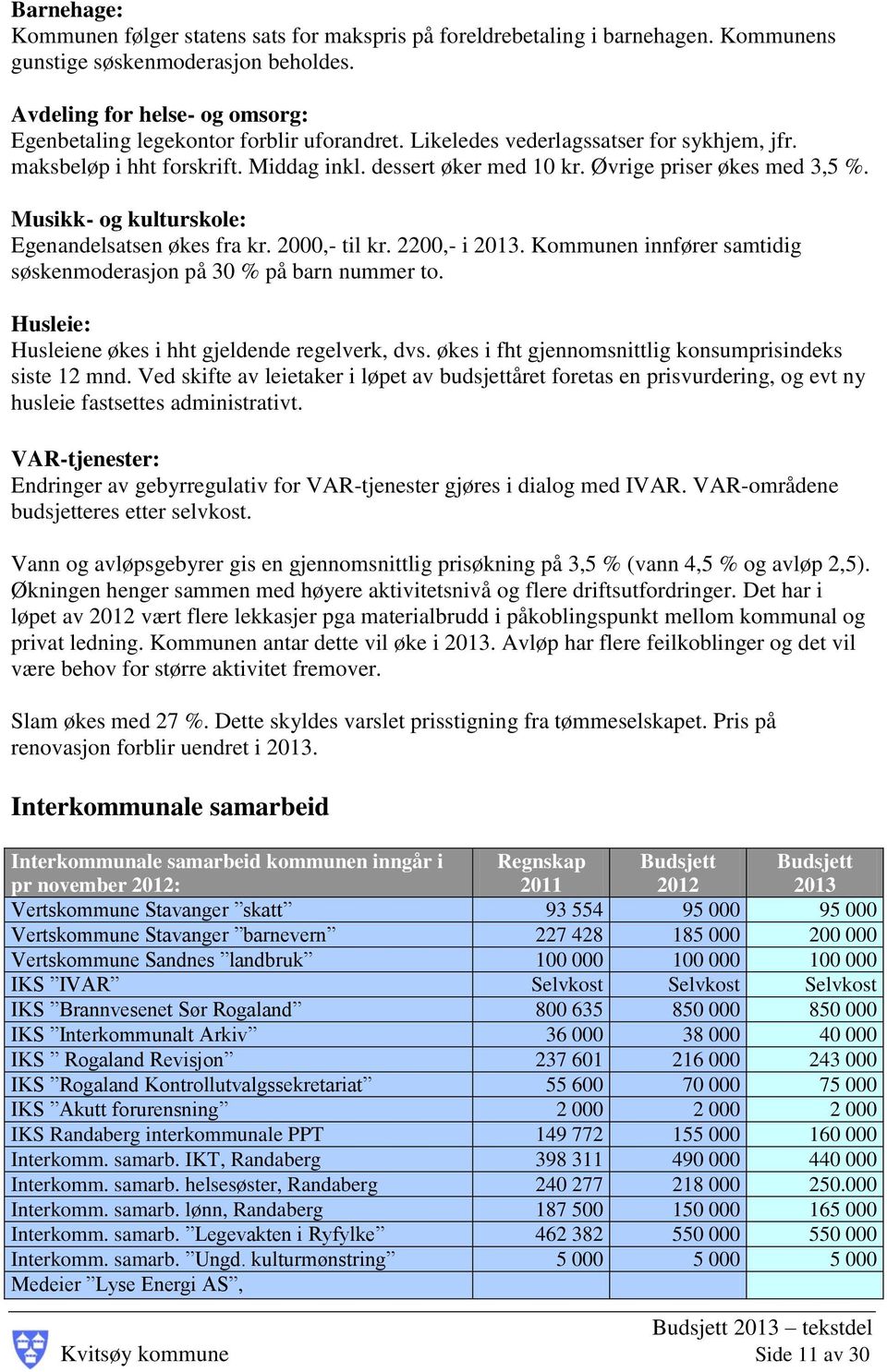 Øvrige priser økes med 3,5 %. Musikk- og kulturskole: Egenandelsatsen økes fra kr. 2000,- til kr. 2200,- i 2013. Kommunen innfører samtidig søskenmoderasjon på 30 % på barn nummer to.