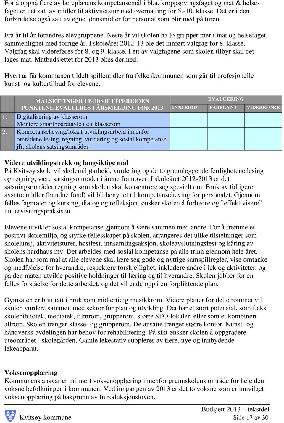 Neste år vil skolen ha to grupper mer i mat og helsefaget, sammenlignet med forrige år. I skoleåret 2012-13 ble det innført valgfag for 8. klasse.