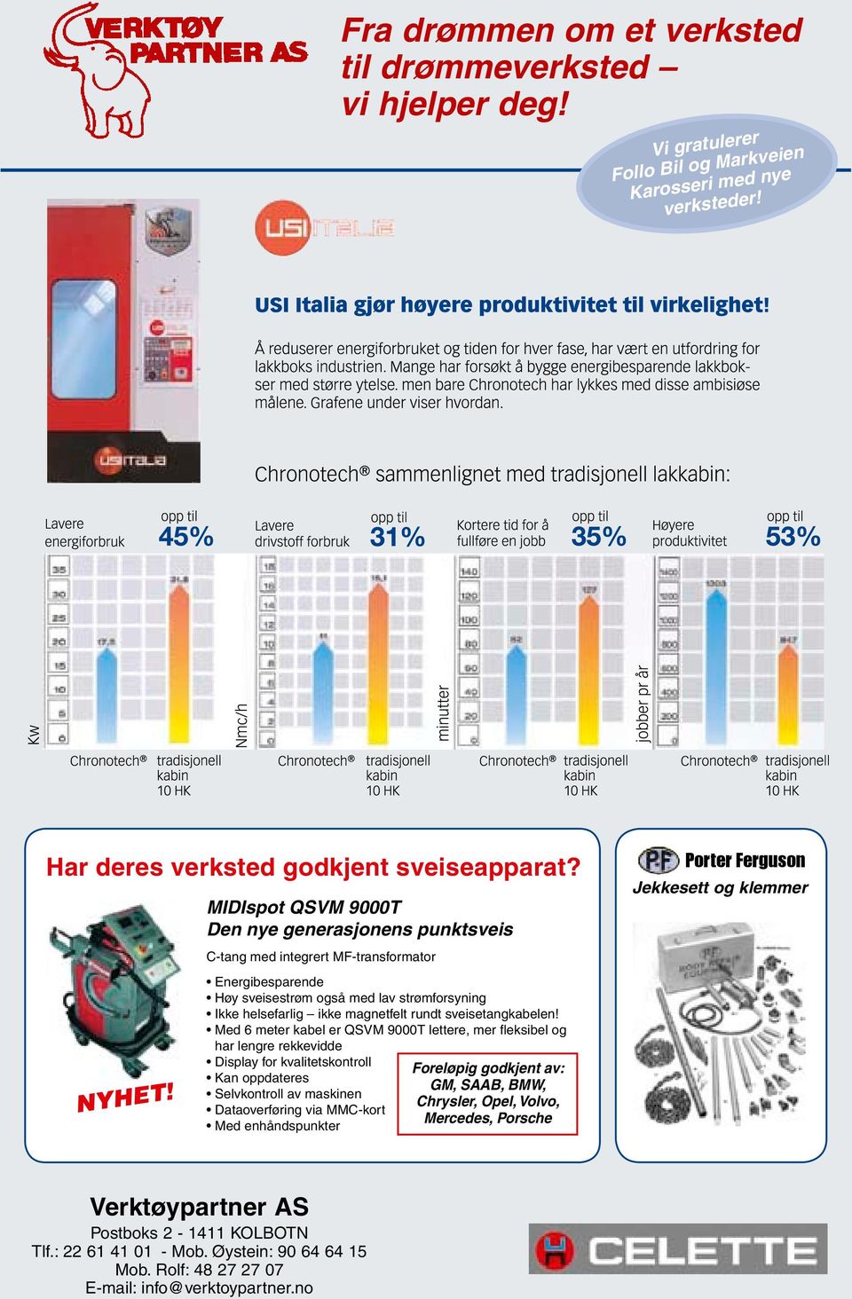 MIDIspot QSVM 9000T Den nye generasjonens punktsveis C-tang med integrert MF-transformator Foreløpig godkjent av: GM, SAAB, BMW,