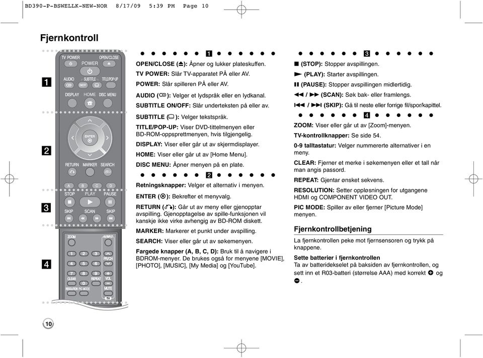 TITLE/POP-UP: Viser DVD-tittelmenyen eller BD-ROM-oppsprettmenyen, hvis tilgjengelig. DISPLAY: Viser eller går ut av skjermdisplayer. HOME: Viser eller går ut av [Home Menu].