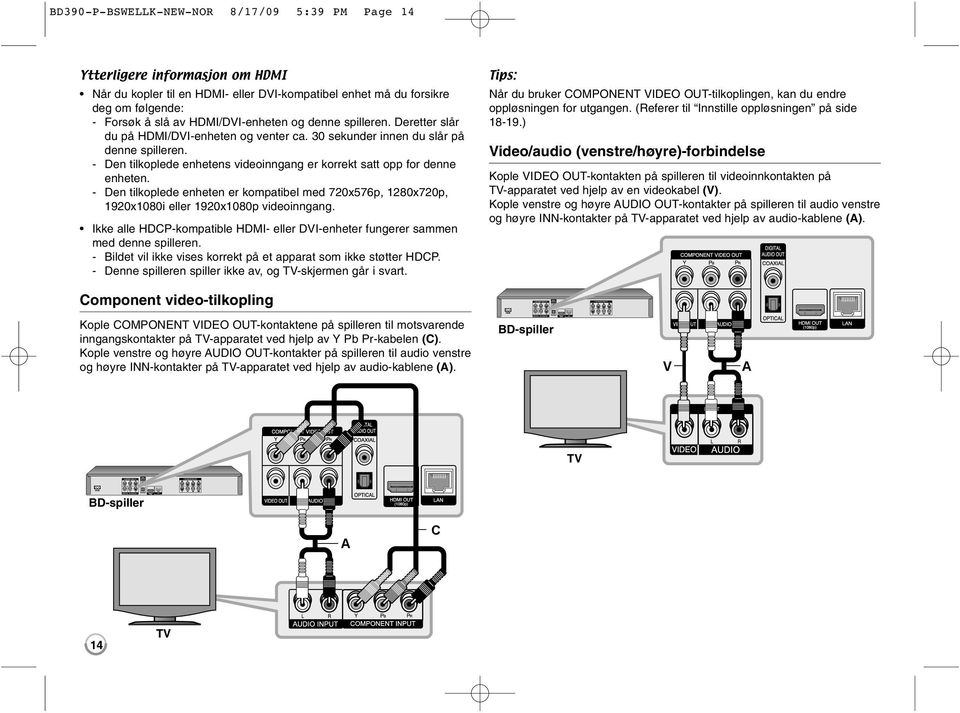 - Den tilkoplede enhetens videoinngang er korrekt satt opp for denne enheten. - Den tilkoplede enheten er kompatibel med 720x576p, 1280x720p, 1920x1080i eller 1920x1080p videoinngang.