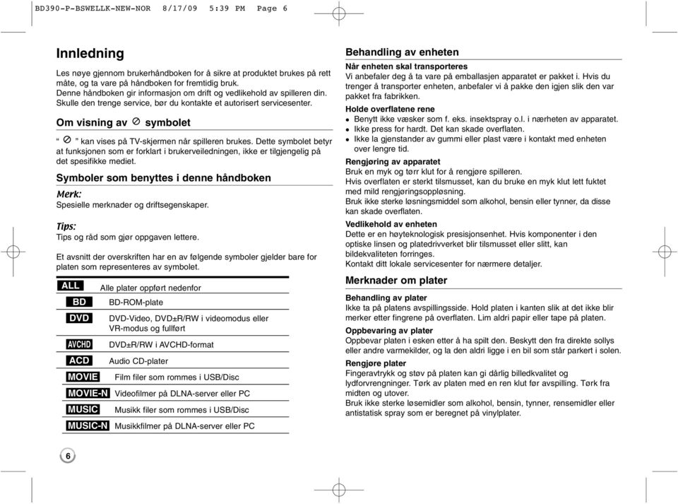 Om visning av symbolet kan vises på TV-skjermen når spilleren brukes. Dette symbolet betyr at funksjonen som er forklart i brukerveiledningen, ikke er tilgjengelig på det spesifikke mediet.