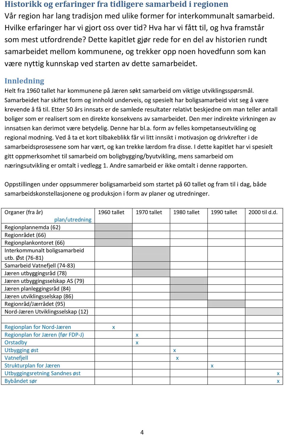 Dette kapitlet gjør rede for en del av historien rundt samarbeidet mellom kommunene, og trekker opp noen hovedfunn som kan være nyttig kunnskap ved starten av dette samarbeidet.