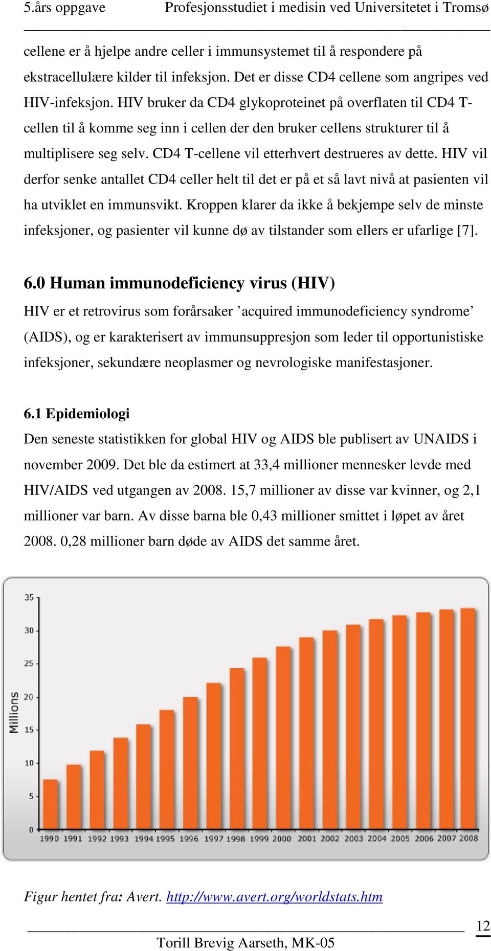 CD4 T-cellene vil etterhvert destrueres av dette. HIV vil derfor senke antallet CD4 celler helt til det er på et så lavt nivå at pasienten vil ha utviklet en immunsvikt.