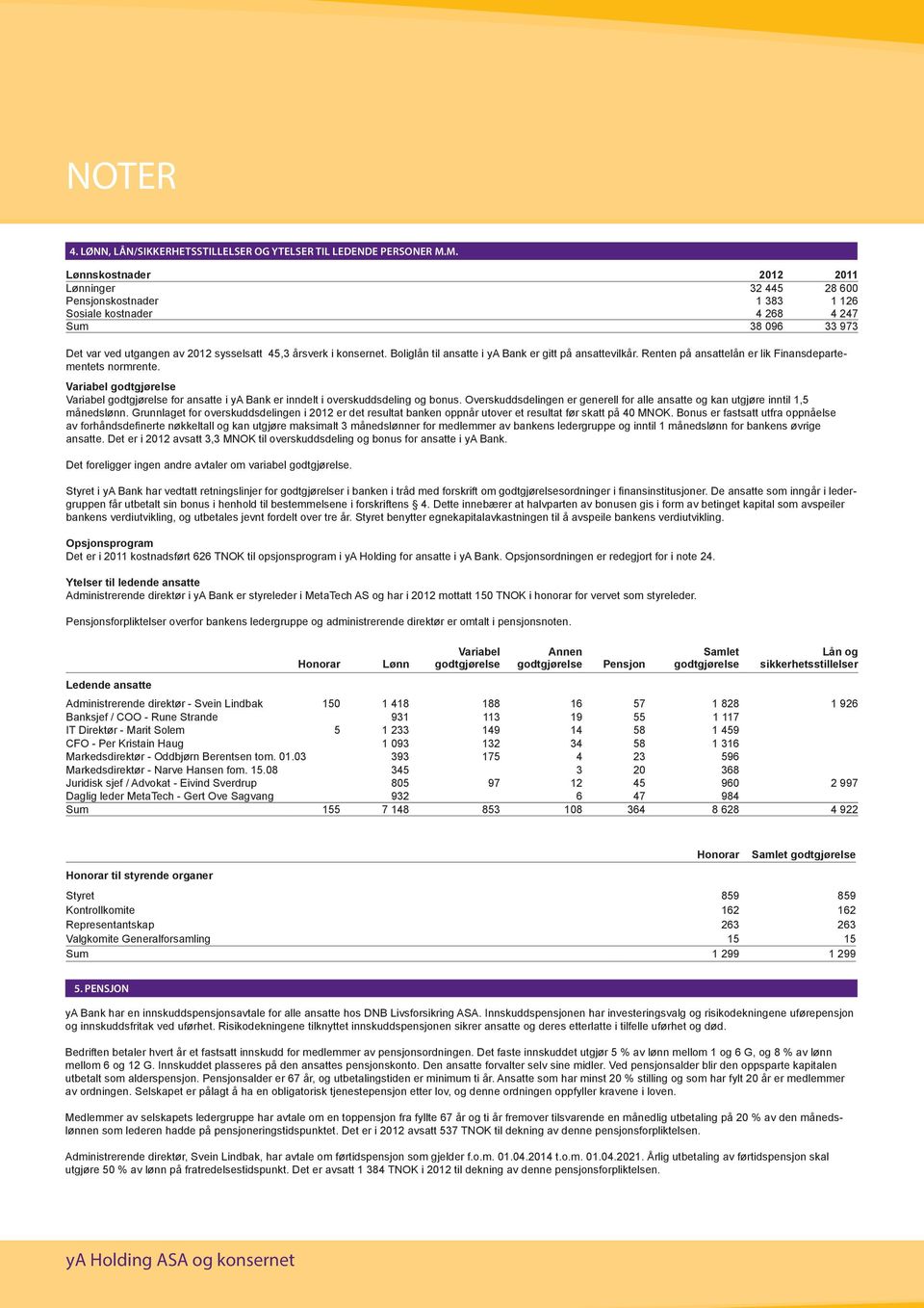 Boliglån til ansatte i ya Bank er gitt på ansattevilkår. Renten på ansattelån er lik Finansdepartementets normrente.