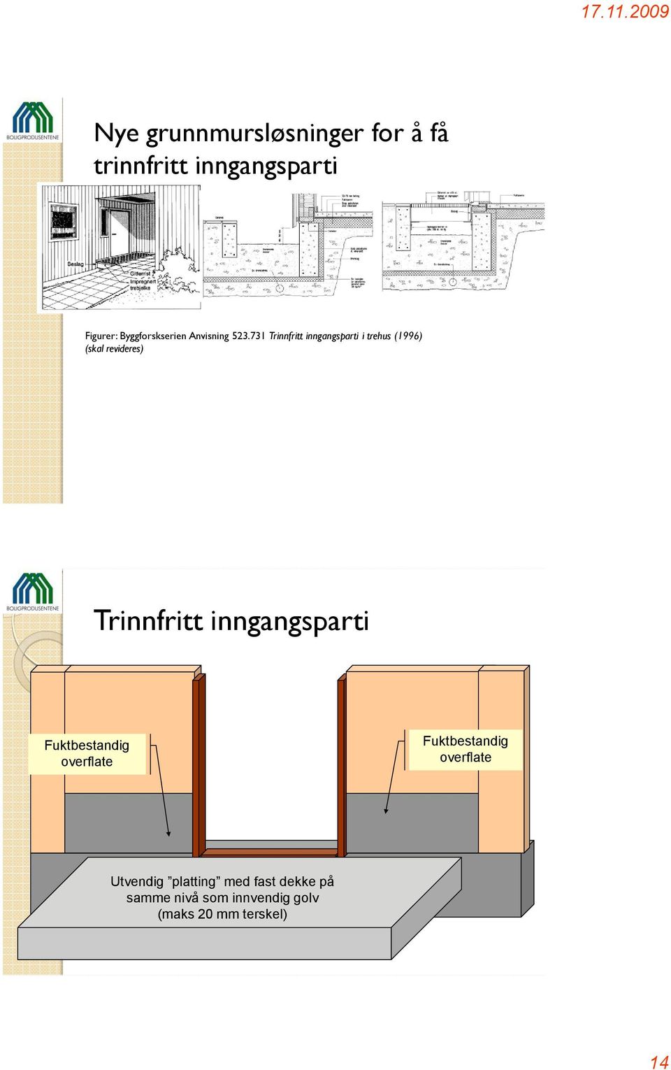 731 Trinnfritt inngangsparti i trehus (1996) (skal revideres) Trinnfritt