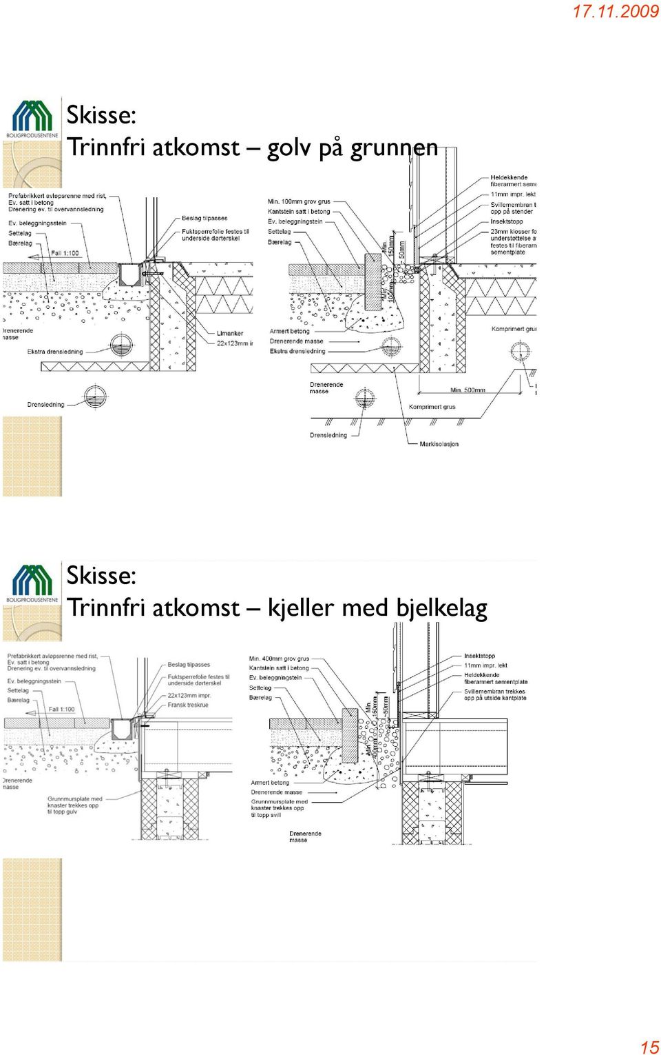 grunnen  atkomst