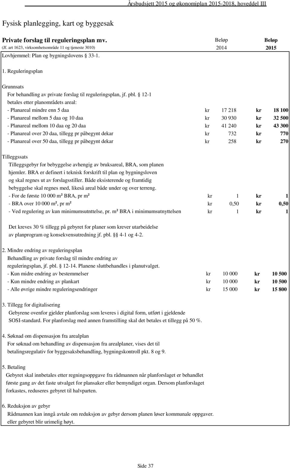 300 - Planareal over 20 daa, tillegg pr påbegynt dekar kr 732 kr 770 - Planareal over 50 daa, tillegg pr påbegynt dekar kr 258 kr 270 Tilleggssats Tilleggsgebyr for bebyggelse avhengig av bruksareal,