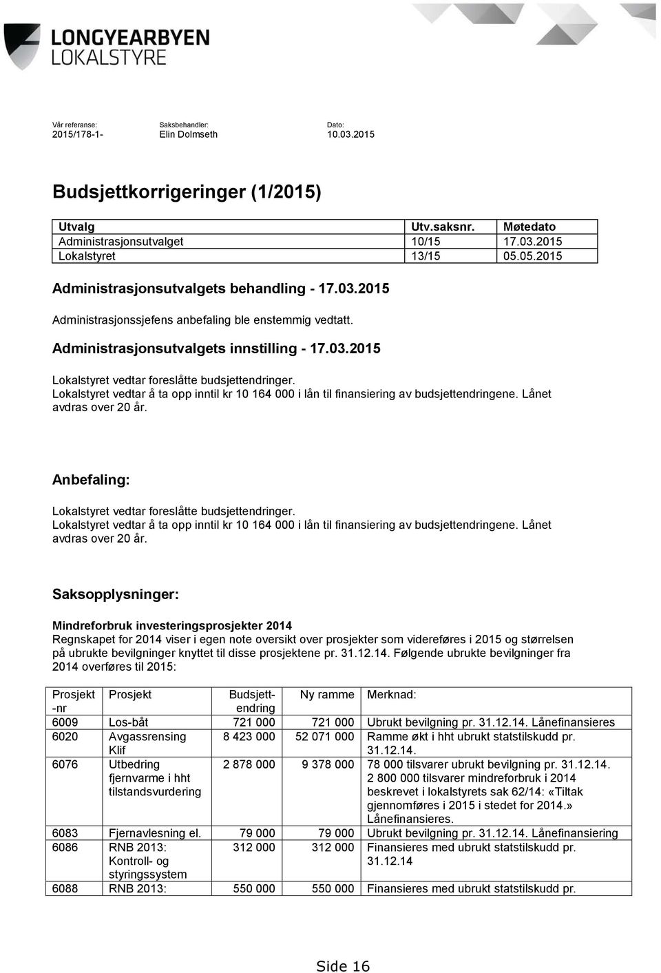 Lokalstyret vedtar å ta opp inntil kr 10 164 000 i lån til finansiering av budsjettendringene. Lånet avdras over 20 år. Anbefaling: Lokalstyret vedtar foreslåtte budsjettendringer.