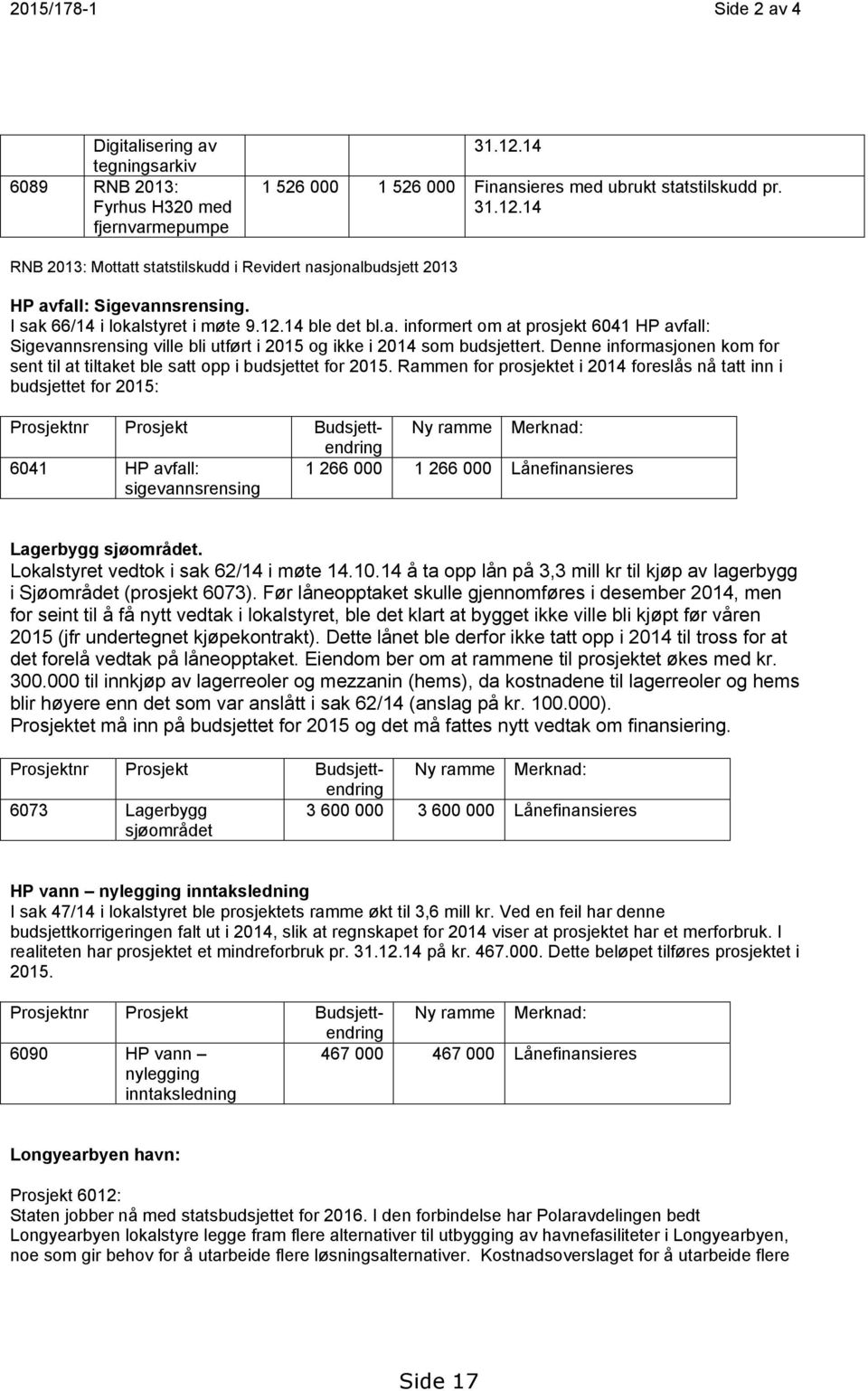 I sak 66/14 i lokalstyret i møte 9.12.14 ble det bl.a. informert om at prosjekt 6041 HP avfall: Sigevannsrensing ville bli utført i 2015 og ikke i 2014 som budsjettert.