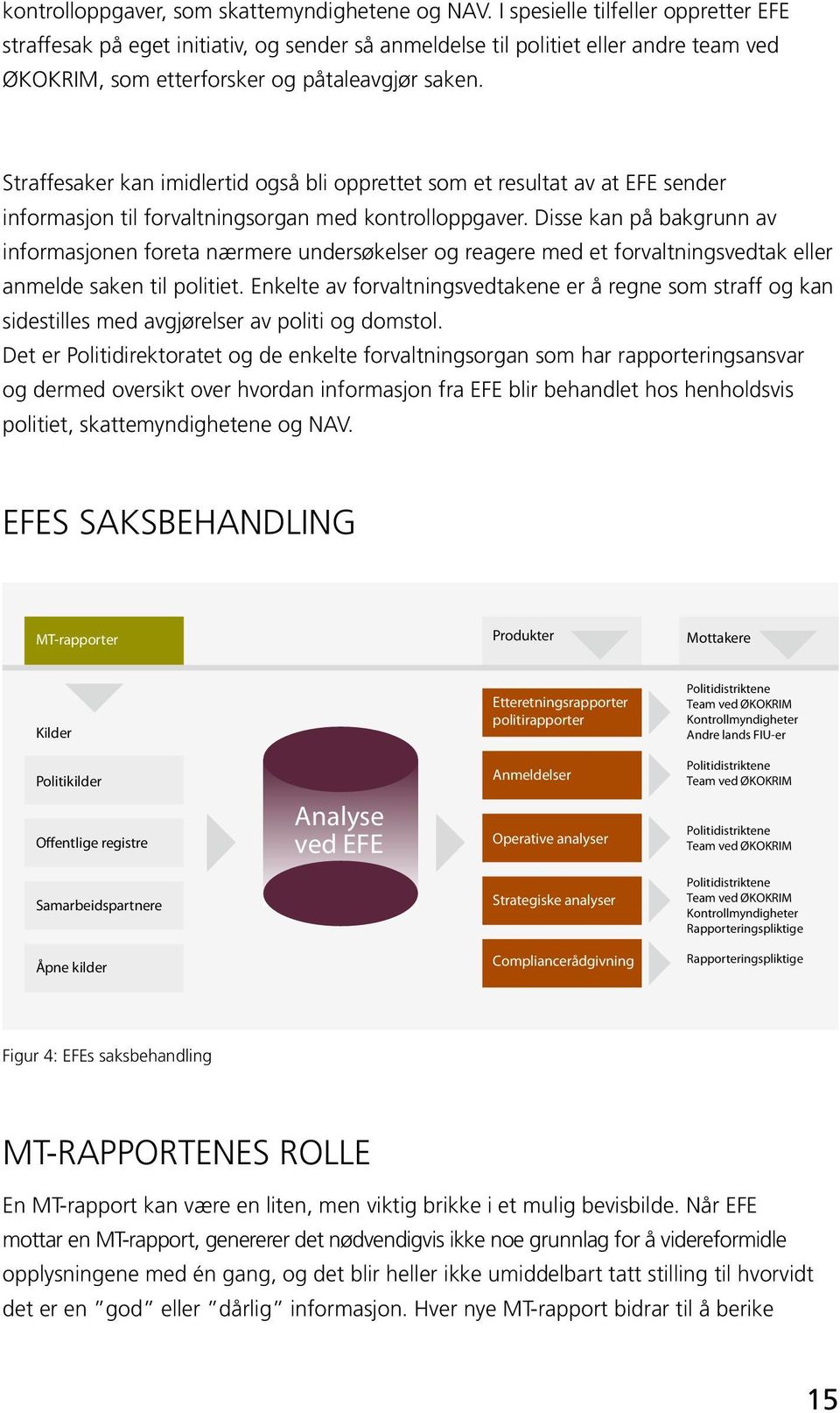 Straffesaker kan imidlertid også bli opprettet som et resultat av at EFE sender informasjon til forvaltningsorgan med kontrolloppgaver.