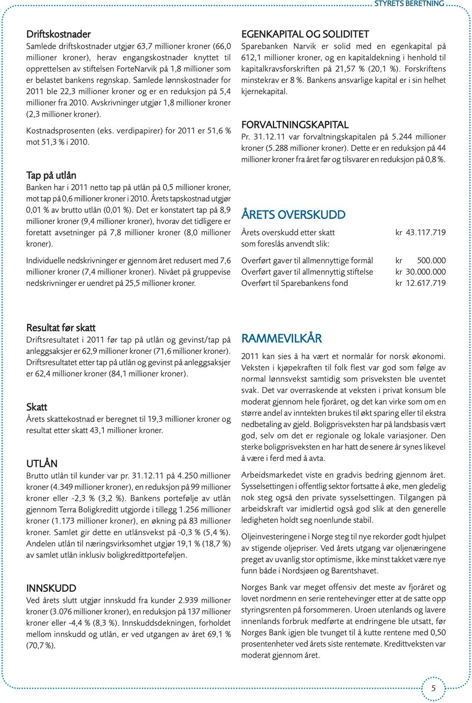 Avskrivninger utgjør 1,8 millioner kroner (2,3 mil lioner kroner). Kostnadsprosenten (eks. verdipapirer) for 2011 er 51,6 % mot 51,3 % i 2010.