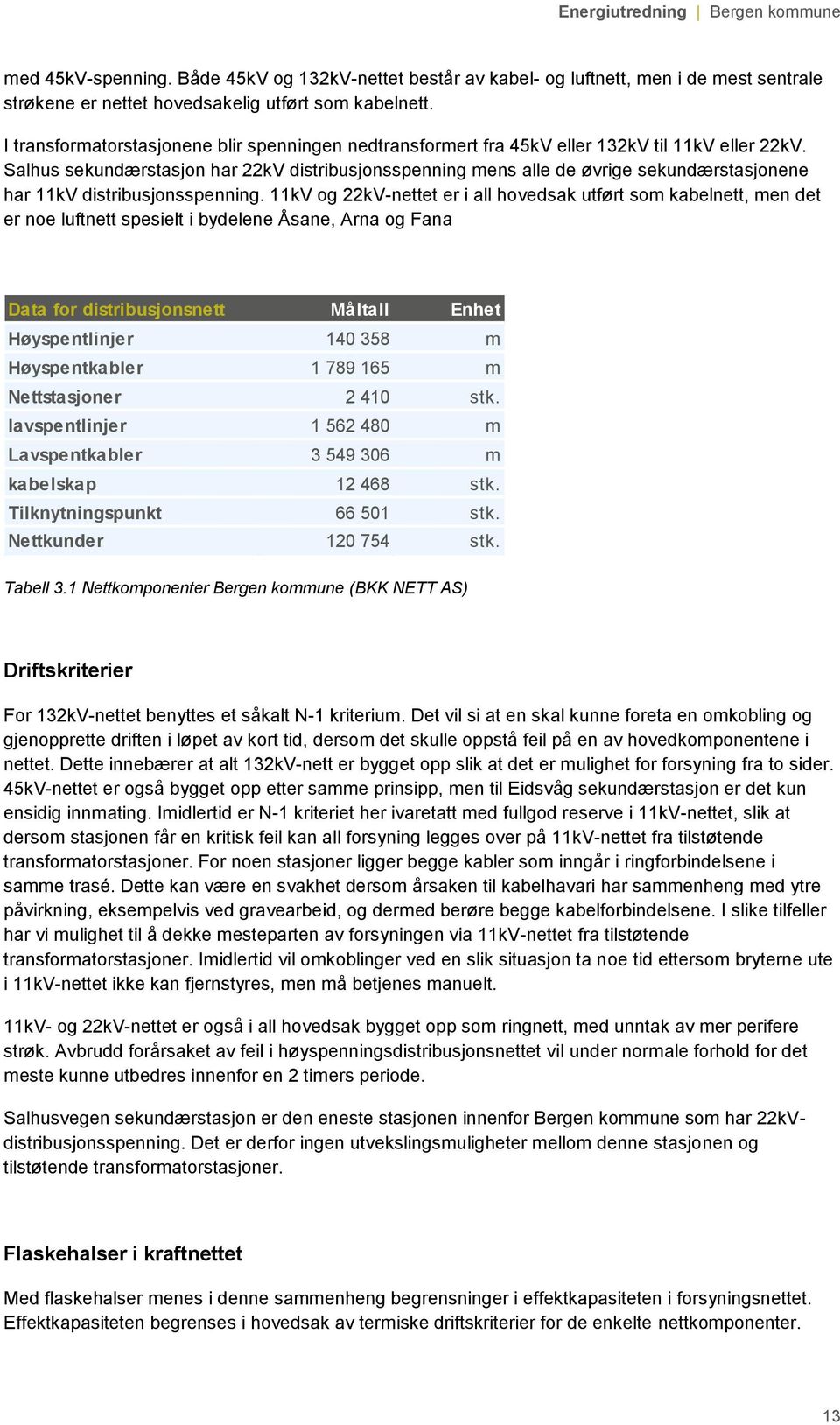 Salhus sekundærstasjon har 22kV distribusjonsspenning mens alle de øvrige sekundærstasjonene har 11kV distribusjonsspenning.