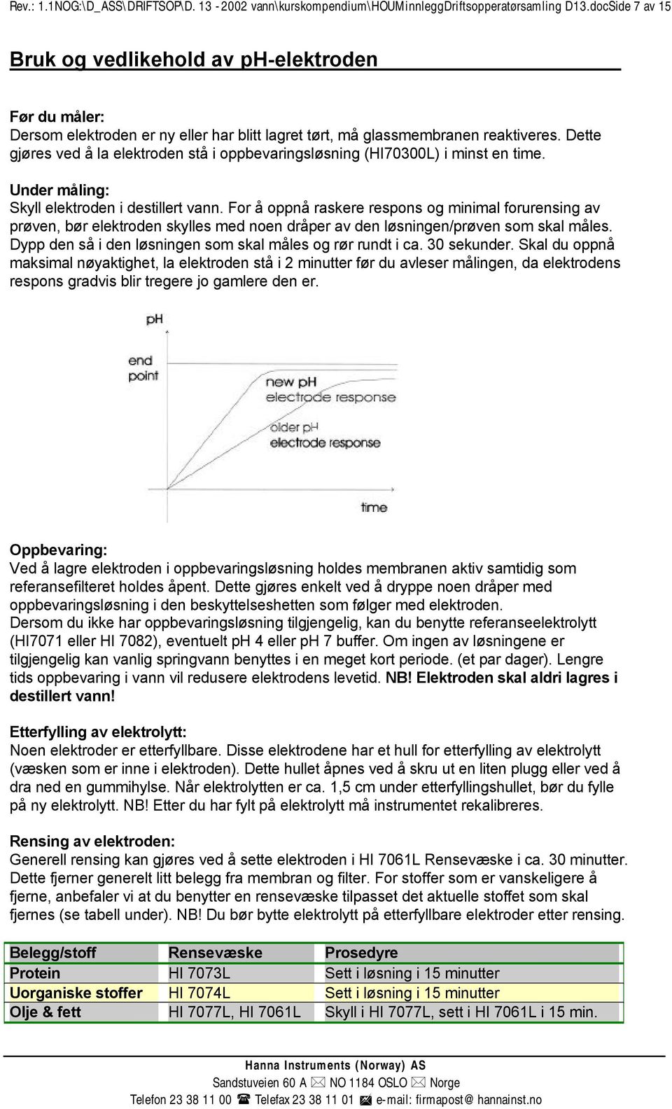 Dette gjøres ved å la elektroden stå i oppbevaringsløsning (HI70300L) i minst en time. Under måling: Skyll elektroden i destillert vann.