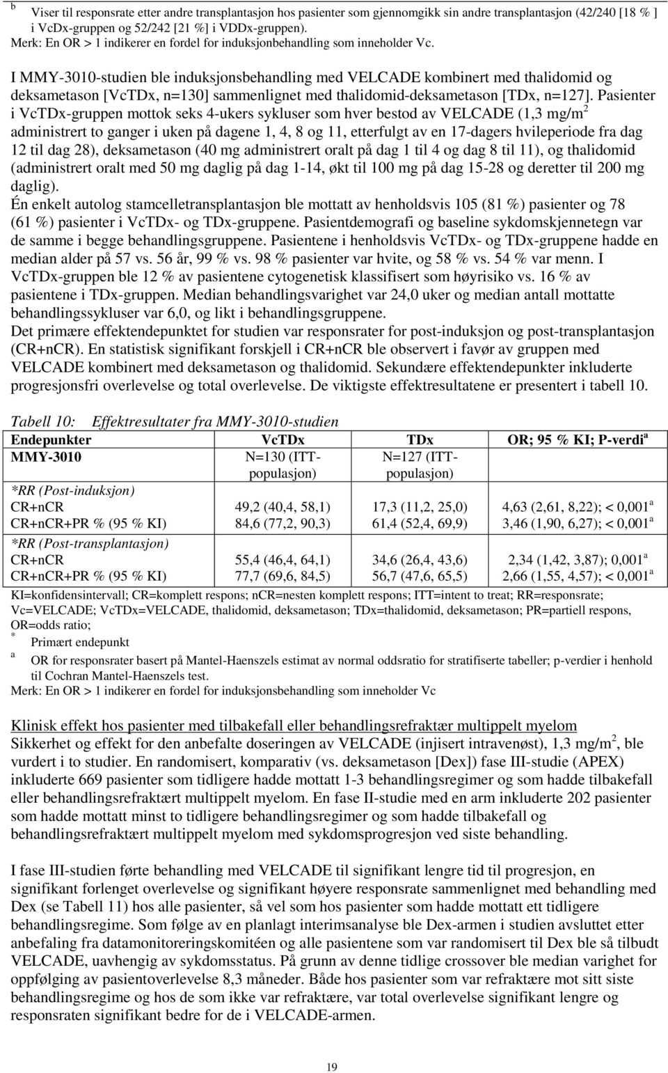 I MMY-3010-studien ble induksjonsbehandling med VELCADE kombinert med thalidomid og deksametason [VcTDx, n=130] sammenlignet med thalidomid-deksametason [TDx, n=127].