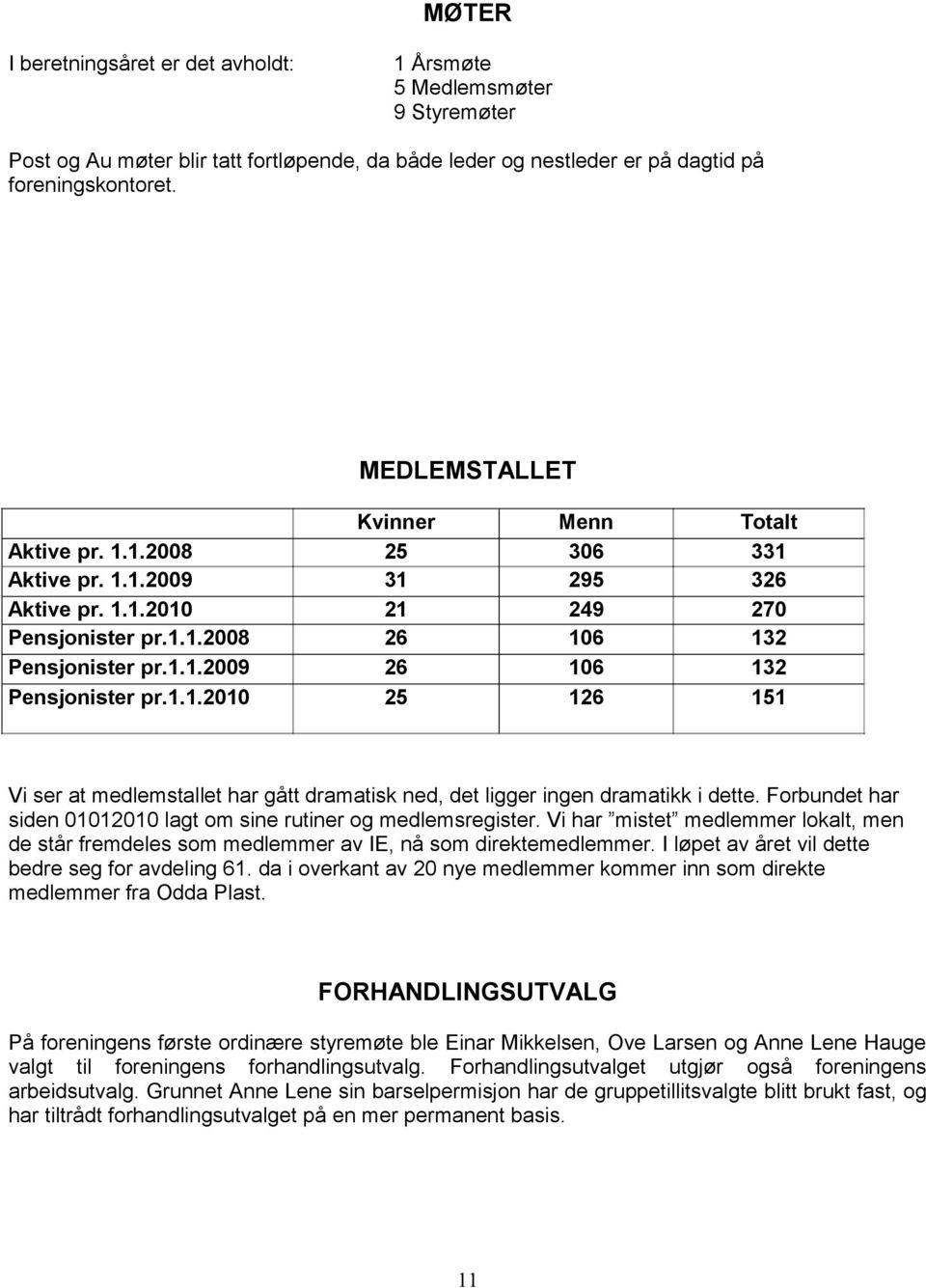 1.1.2010 25 126 151 Vi ser at medlemstallet har gått dramatisk ned, det ligger ingen dramatikk i dette. Forbundet har siden 01012010 lagt om sine rutiner og medlemsregister.