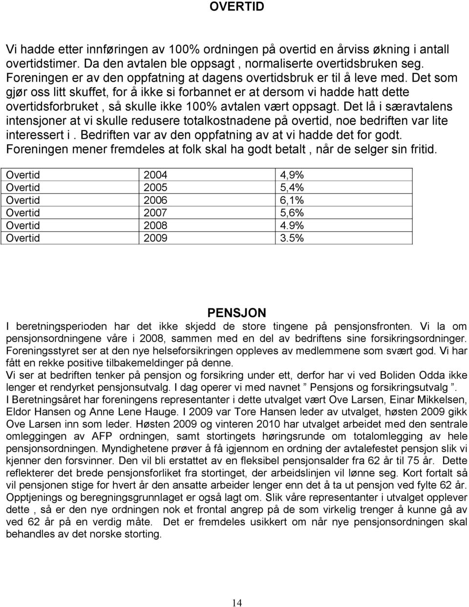 Det som gjør oss litt skuffet, for å ikke si forbannet er at dersom vi hadde hatt dette overtidsforbruket, så skulle ikke 100% avtalen vært oppsagt.