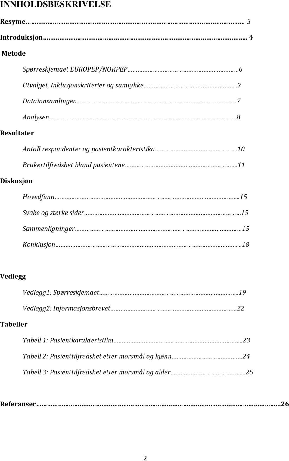 11 Diskusjon Hovedfunn..15 Svake og sterke sider 15 Sammenligninger 15 Konklusjon...18 Vedlegg Vedlegg1: Spørreskjemaet.