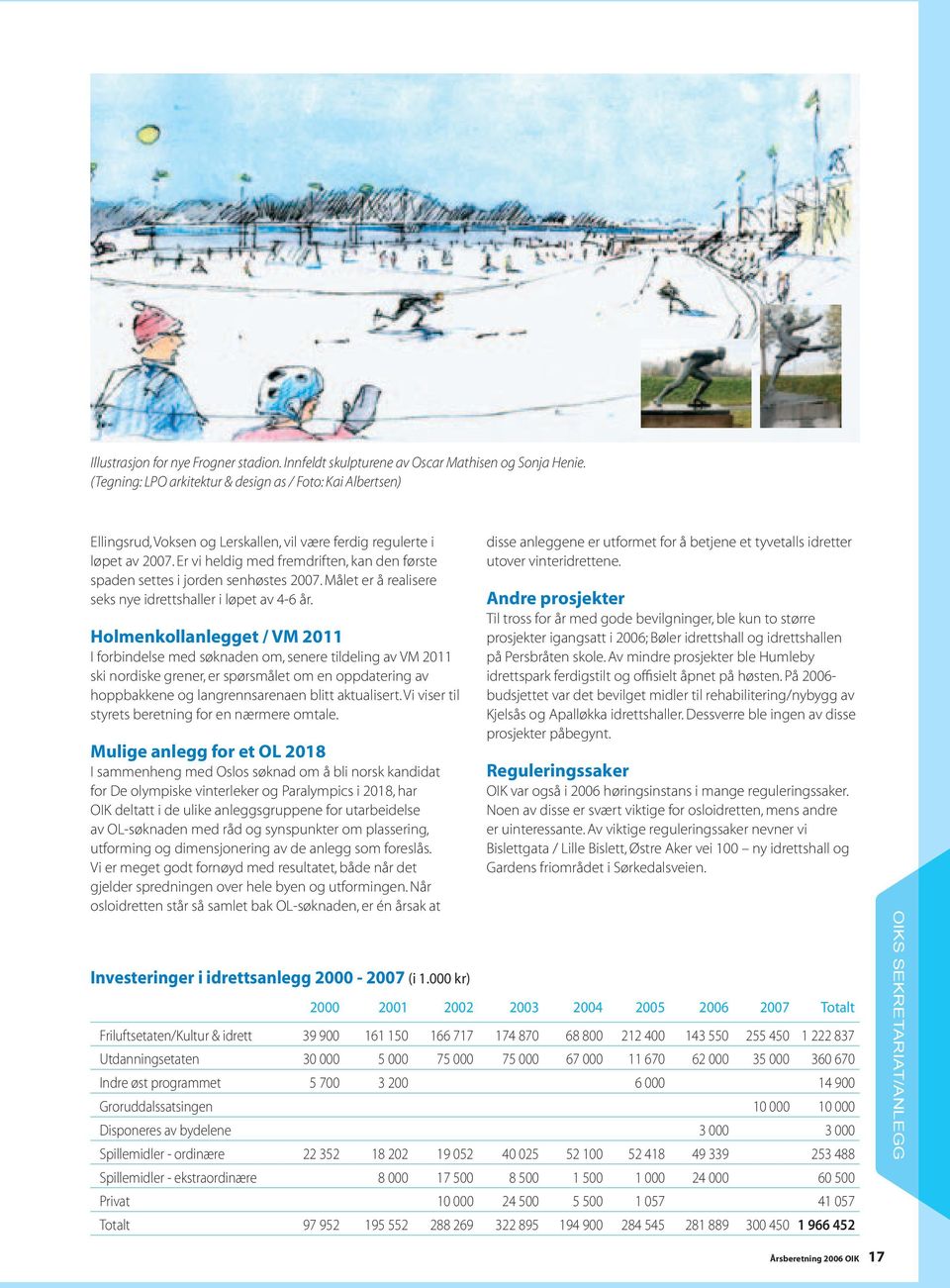 Er vi heldig med fremdriften, kan den første spaden settes i jorden senhøstes 2007. Målet er å realisere seks nye idrettshaller i løpet av 4-6 år.