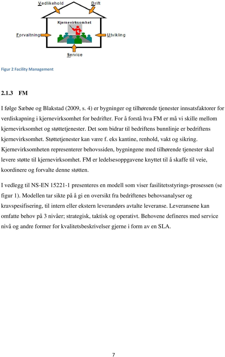 eks kantine, renhld, vakt g sikring. Kjernevirksmheten representerer behvssiden, bygningene med tilhørende tjenester skal levere støtte til kjernevirksmhet.