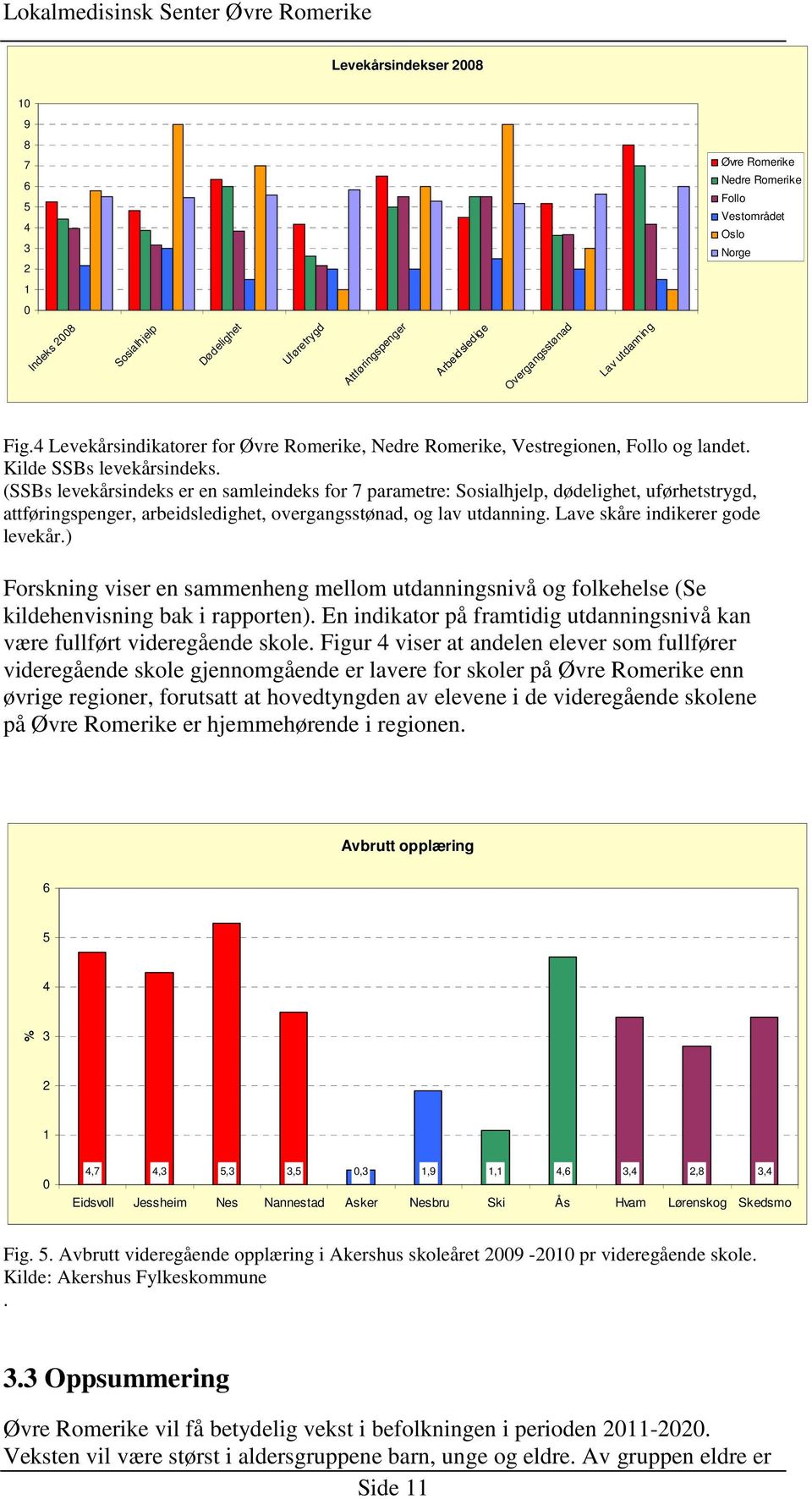 (SSBs levekårsindeks er en samleindeks for 7 parametre: Sosialhjelp, dødelighet, uførhetstrygd, attføringspenger, arbeidsledighet, overgangsstønad, og lav utdanning. Lave skåre indikerer gode levekår.